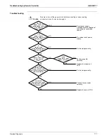 Preview for 178 page of Daikin SkyAir RZR-P Series Service Manual