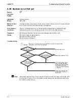 Preview for 179 page of Daikin SkyAir RZR-P Series Service Manual