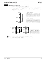 Preview for 182 page of Daikin SkyAir RZR-P Series Service Manual