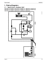 Preview for 190 page of Daikin SkyAir RZR-P Series Service Manual