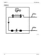 Preview for 193 page of Daikin SkyAir RZR-P Series Service Manual