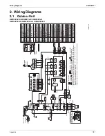 Preview for 194 page of Daikin SkyAir RZR-P Series Service Manual