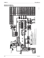 Preview for 195 page of Daikin SkyAir RZR-P Series Service Manual