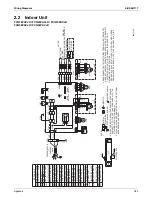 Preview for 196 page of Daikin SkyAir RZR-P Series Service Manual