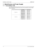 Preview for 16 page of Daikin SkyAir RZR-TA Series Service Manual