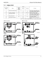 Preview for 79 page of Daikin SkyAir RZR-TA Series Service Manual