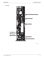 Preview for 85 page of Daikin SkyAir RZR-TA Series Service Manual