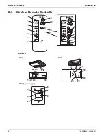 Предварительный просмотр 94 страницы Daikin SkyAir RZR-TA Series Service Manual