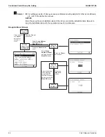 Preview for 102 page of Daikin SkyAir RZR-TA Series Service Manual