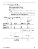 Preview for 119 page of Daikin SkyAir RZR-TA Series Service Manual