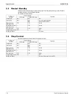 Preview for 122 page of Daikin SkyAir RZR-TA Series Service Manual