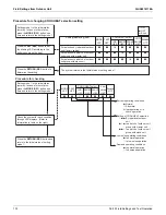 Предварительный просмотр 178 страницы Daikin SkyAir RZR-TA Series Service Manual