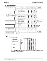 Предварительный просмотр 183 страницы Daikin SkyAir RZR-TA Series Service Manual