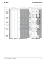 Preview for 187 page of Daikin SkyAir RZR-TA Series Service Manual