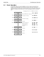 Preview for 189 page of Daikin SkyAir RZR-TA Series Service Manual