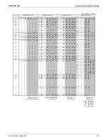 Предварительный просмотр 219 страницы Daikin SkyAir RZR-TA Series Service Manual