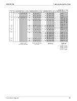 Предварительный просмотр 221 страницы Daikin SkyAir RZR-TA Series Service Manual