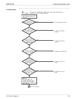 Preview for 231 page of Daikin SkyAir RZR-TA Series Service Manual