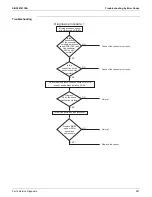 Предварительный просмотр 253 страницы Daikin SkyAir RZR-TA Series Service Manual