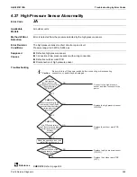 Предварительный просмотр 271 страницы Daikin SkyAir RZR-TA Series Service Manual