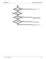 Preview for 287 page of Daikin SkyAir RZR-TA Series Service Manual