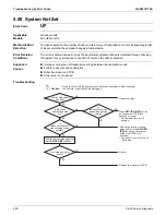 Preview for 296 page of Daikin SkyAir RZR-TA Series Service Manual