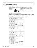 Preview for 301 page of Daikin SkyAir RZR-TA Series Service Manual