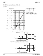 Предварительный просмотр 310 страницы Daikin SkyAir RZR-TA Series Service Manual