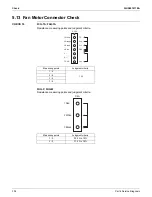 Предварительный просмотр 312 страницы Daikin SkyAir RZR-TA Series Service Manual