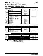 Preview for 13 page of Daikin SkyAir Super Inverter 70 D Series Service Manual