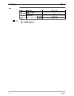 Предварительный просмотр 19 страницы Daikin SkyAir Super Inverter 70 D Series Service Manual