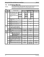 Preview for 53 page of Daikin SkyAir Super Inverter 70 D Series Service Manual