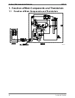 Предварительный просмотр 75 страницы Daikin SkyAir Super Inverter 70 D Series Service Manual