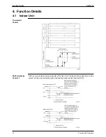 Предварительный просмотр 83 страницы Daikin SkyAir Super Inverter 70 D Series Service Manual