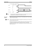 Preview for 87 page of Daikin SkyAir Super Inverter 70 D Series Service Manual