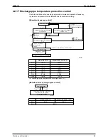 Предварительный просмотр 98 страницы Daikin SkyAir Super Inverter 70 D Series Service Manual