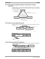 Preview for 99 page of Daikin SkyAir Super Inverter 70 D Series Service Manual