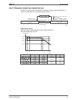 Предварительный просмотр 100 страницы Daikin SkyAir Super Inverter 70 D Series Service Manual