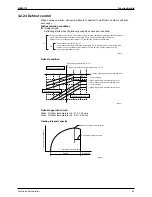 Preview for 102 page of Daikin SkyAir Super Inverter 70 D Series Service Manual