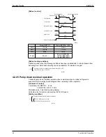 Предварительный просмотр 103 страницы Daikin SkyAir Super Inverter 70 D Series Service Manual