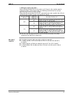 Preview for 106 page of Daikin SkyAir Super Inverter 70 D Series Service Manual