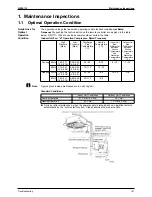 Preview for 110 page of Daikin SkyAir Super Inverter 70 D Series Service Manual