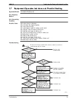 Preview for 124 page of Daikin SkyAir Super Inverter 70 D Series Service Manual