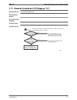 Preview for 128 page of Daikin SkyAir Super Inverter 70 D Series Service Manual