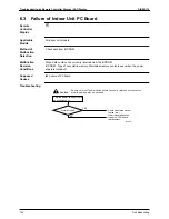 Preview for 143 page of Daikin SkyAir Super Inverter 70 D Series Service Manual