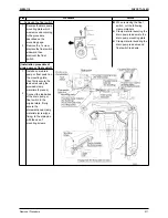 Preview for 220 page of Daikin SkyAir Super Inverter 70 D Series Service Manual