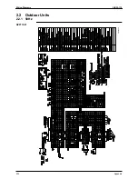 Preview for 243 page of Daikin SkyAir Super Inverter 70 D Series Service Manual