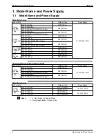 Предварительный просмотр 13 страницы Daikin SkyAir Super Inverter 70 Service Manual