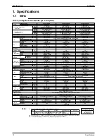 Предварительный просмотр 21 страницы Daikin SkyAir Super Inverter 70 Service Manual