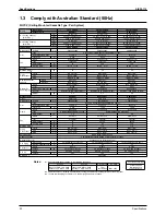 Предварительный просмотр 29 страницы Daikin SkyAir Super Inverter 70 Service Manual